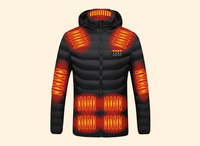 Heated Jacket
