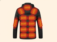 Heated Jacket