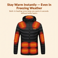 Heated Jacket